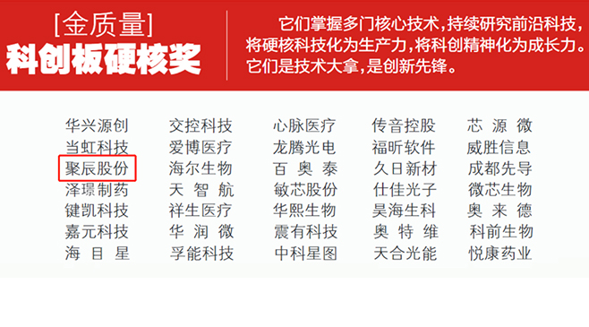 载誉迈进新时代——亚星游戏官网股份荣获上海证券报2021“金质量”奖两项大奖