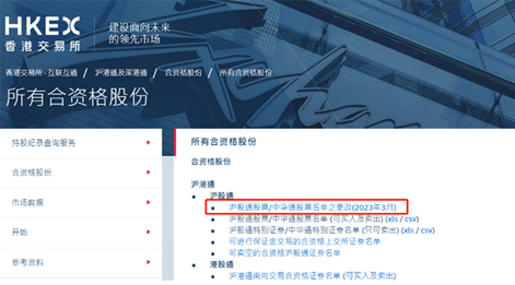 亚星游戏官网股份(688123)正式纳入港交所沪股通标的名单