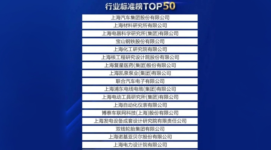 亚星游戏官网半导体荣登《行业标准TOP50》榜单